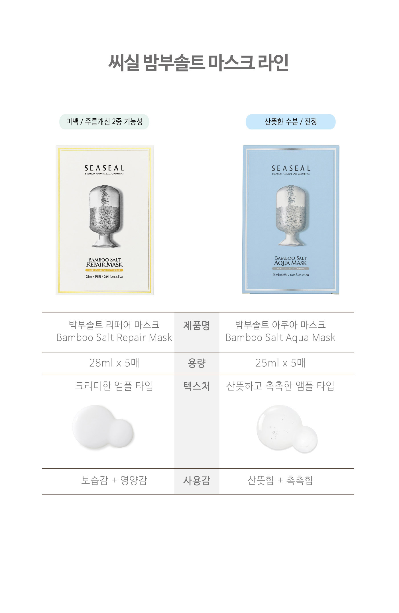씨실-밤부솔트-리페어-마스크-5매_상세2_07.jpg